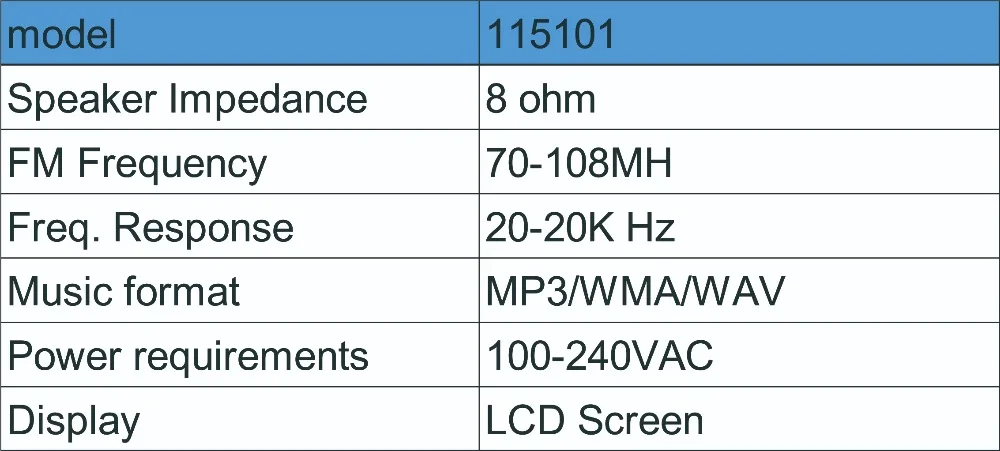 115101 15 Вт 2 канала настенный усилитель с Bluetooth/USB/SD/AUX/FM для дома, театра и т. Д