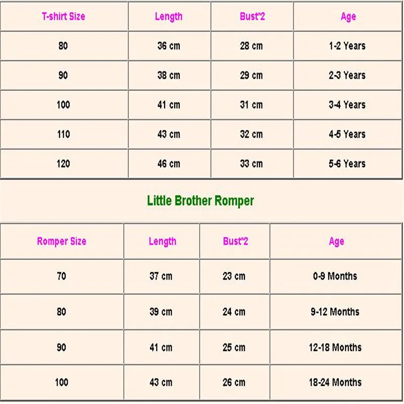 PUDCOCO/Летняя футболка с принтом Большой Брат комбинезон для маленького брата