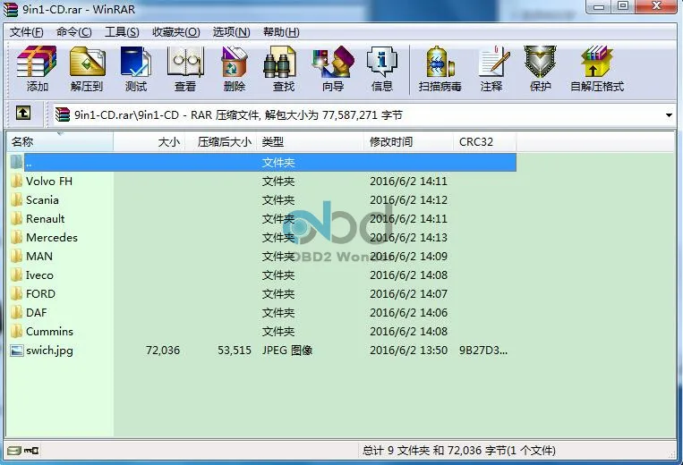 Высокое качество Adblue Эмулятор 9 в 1 грузовик Ad-blue OBD2 инструмент для удаления 9в1 Adblue эмуляция поддержка Евро 4 и 5 OBD Автомобильный сканер