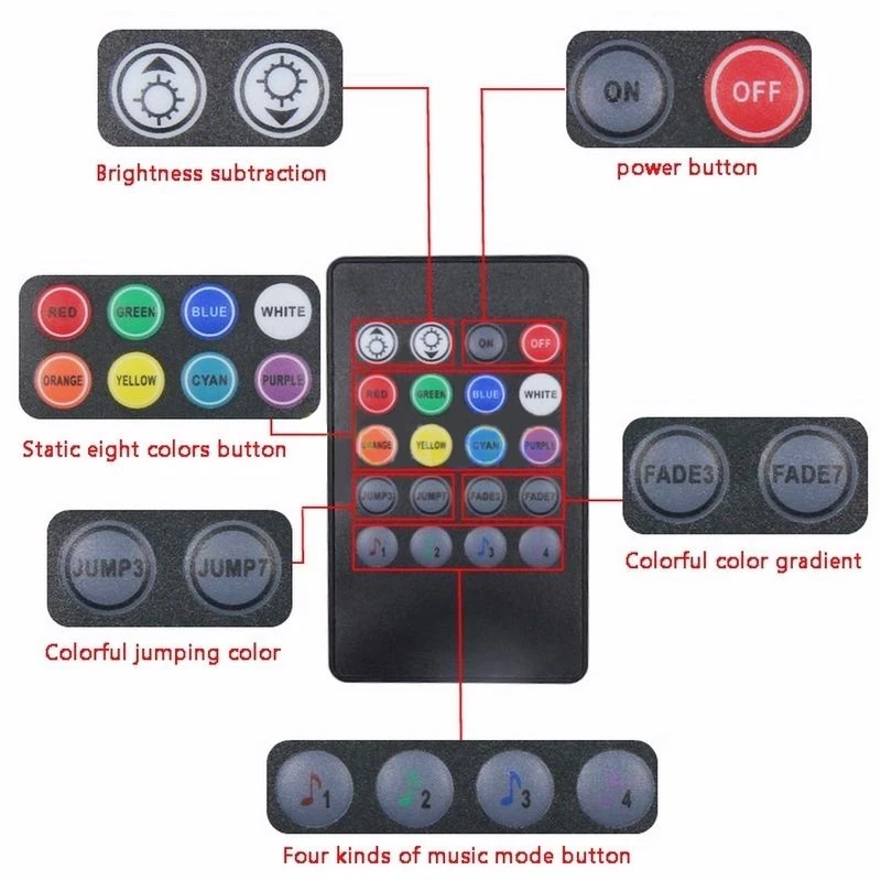 4x12 В постоянного тока 9 светодиодов RGB атмосфера в салоне автомобиля Footwell полоса