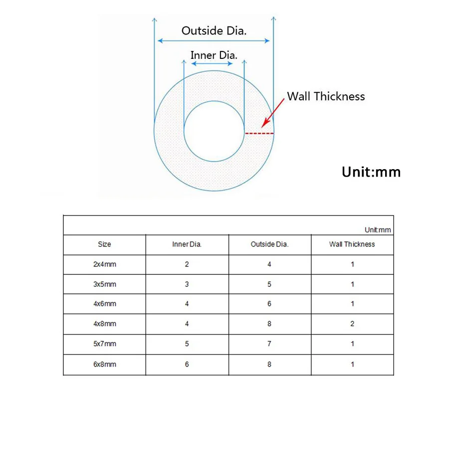 Рисунок 2 - Цветная силиконовая трубка 1-20 метров