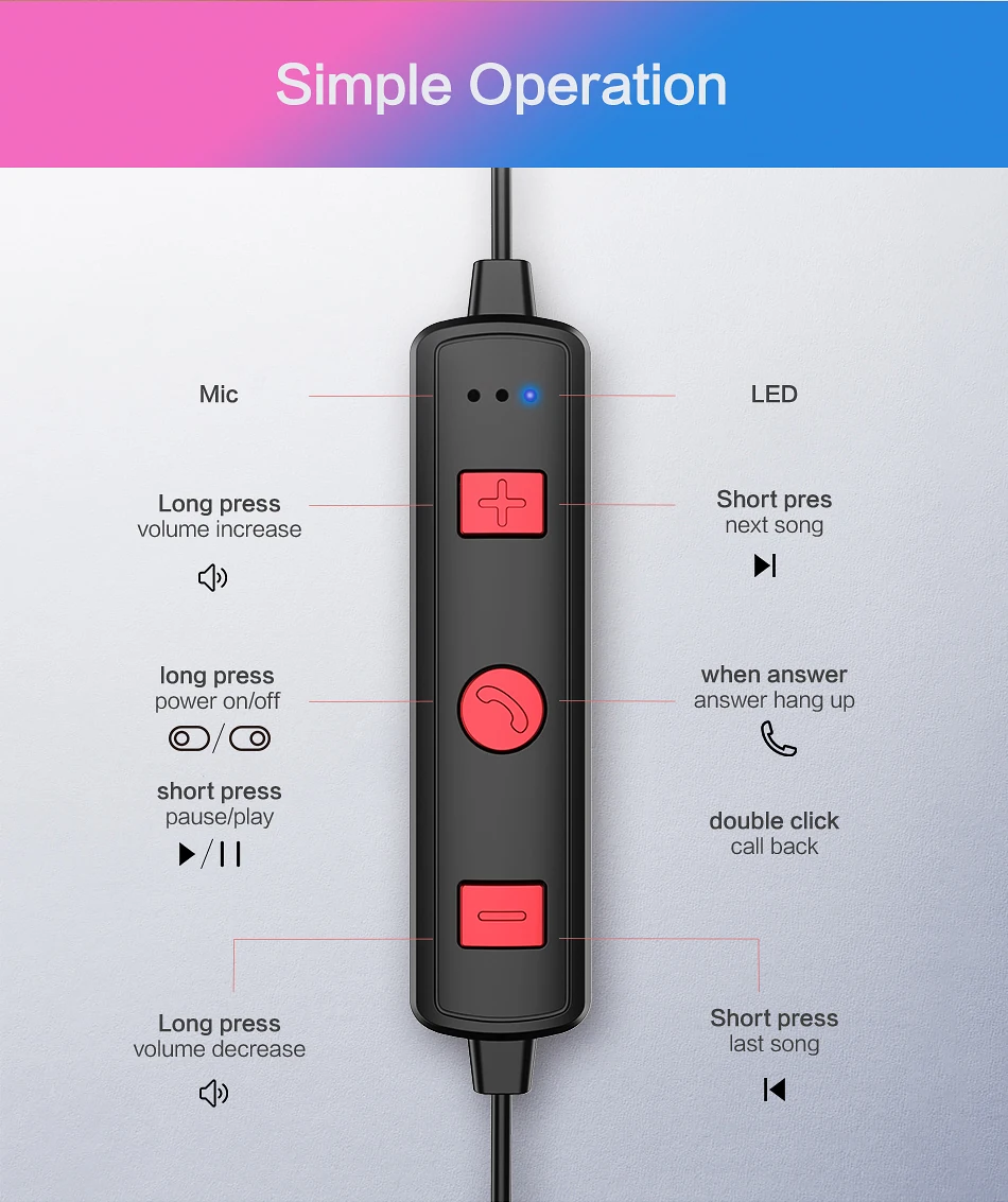 FLOVEME B11, магнитные Bluetooth наушники, стерео наушники, беспроводные наушники со встроенным микрофоном для iPhone, Xiaomi, всех смартфонов