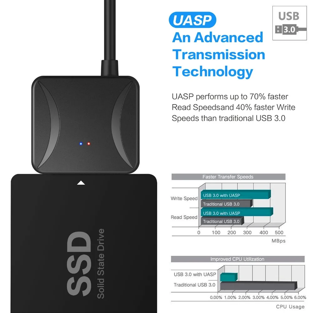 Конвертер для жестких дисков SATA USB 3 0 22-контактный Кабель с адаптером ЕС США
