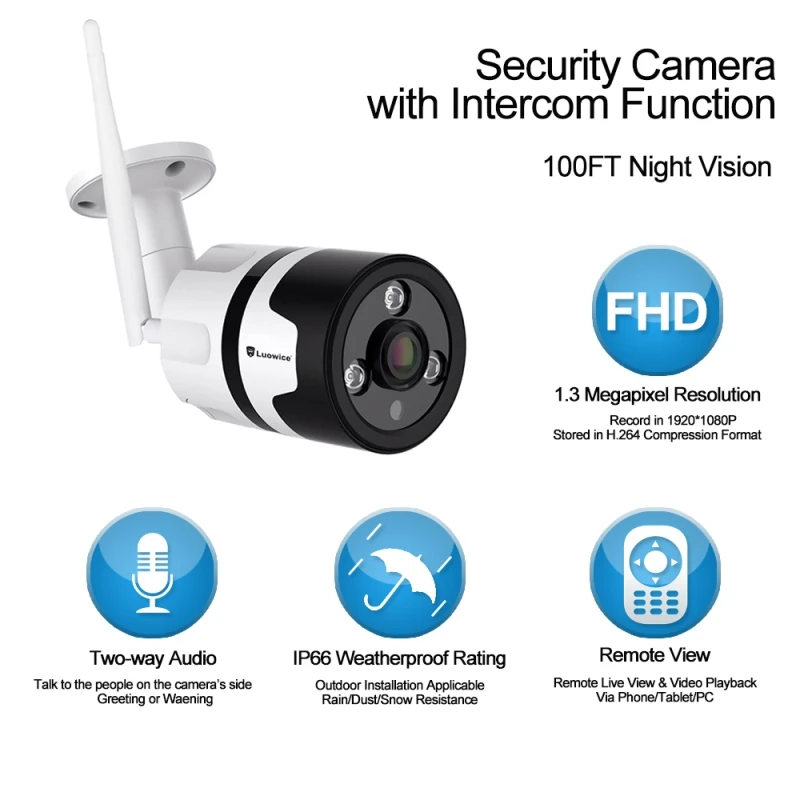 HD 1080P wifi камера IP Беспроводная панорамная камера монитор беспроводной 360 градусов wifi домашний телефон Удаленный широкоугольный Телеком