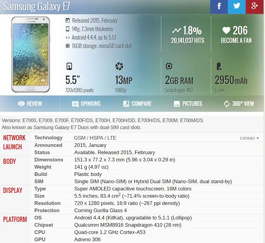 TFT ЖК дисплей для SAMSUNG Galaxy E7 сенсорный экран E700 E700M E700F E700H Яркость можно