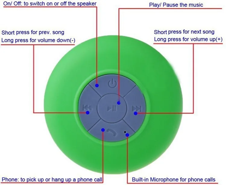 Мини портативный Bluetooth динамик беспроводной сабвуфер для душа Водонепроницаемый