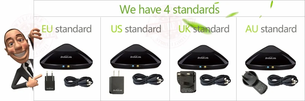 Новейший Broadlink RM Pro+ RM33 RM mini3 умный дом автоматизация wifi+ IR+ RF+ 4G универсальный контроллер для iOS Android