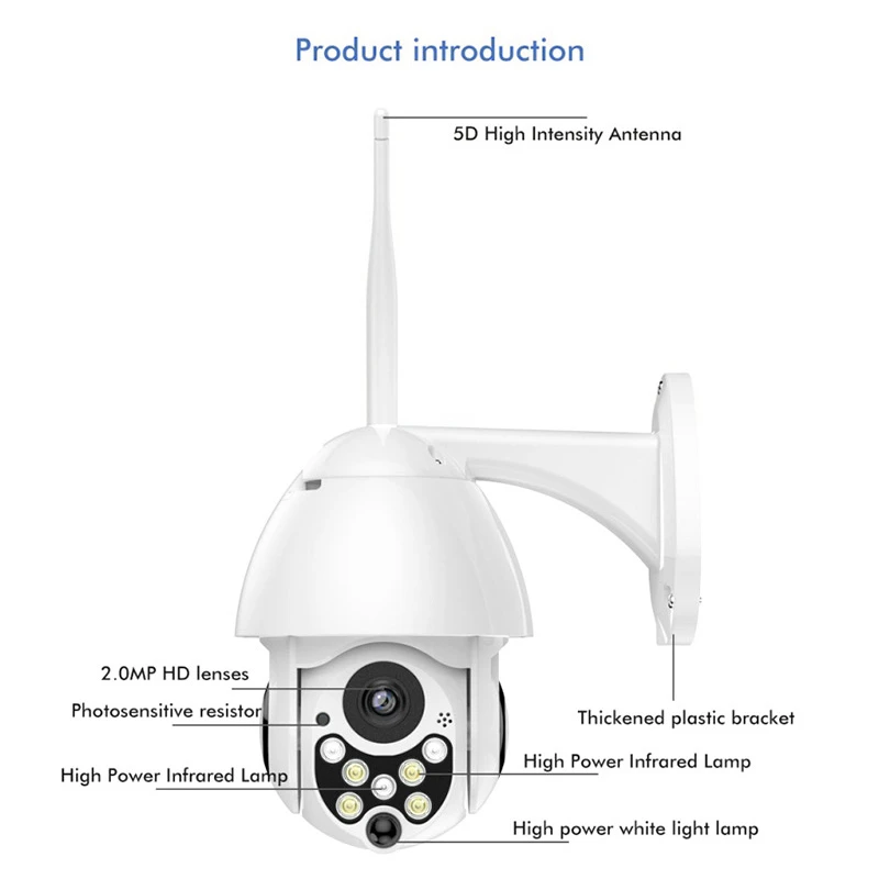 2MP Wifi IP камера автомобиля 1080 P полноцветная PTZ наружная камера ночного видения Автомобильный авто DVR рекордер для Android IOS Домашняя безопасность