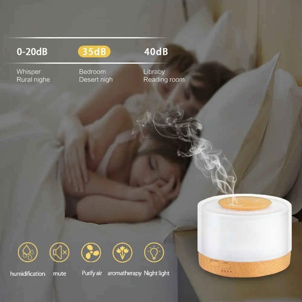 Увлажнитель воздуха с дистанционным управлением Ароматический диффузор