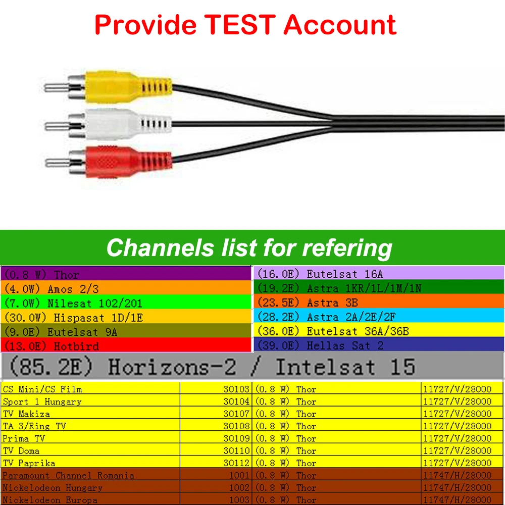Испания рецептор Cccams линии для 1 год Испания используется для freesat v7 DVB-S2 CCcam Cline спутниковый приемник европейские каналы 7 линий