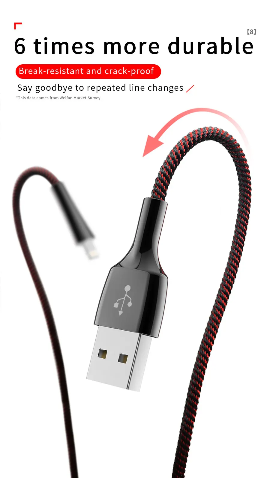 Светодиодный кабель для зарядного устройства для iPhone X 8 7 USB кабель для iPhone iPad Быстрая зарядка кабель для передачи данных для мобильного телефона