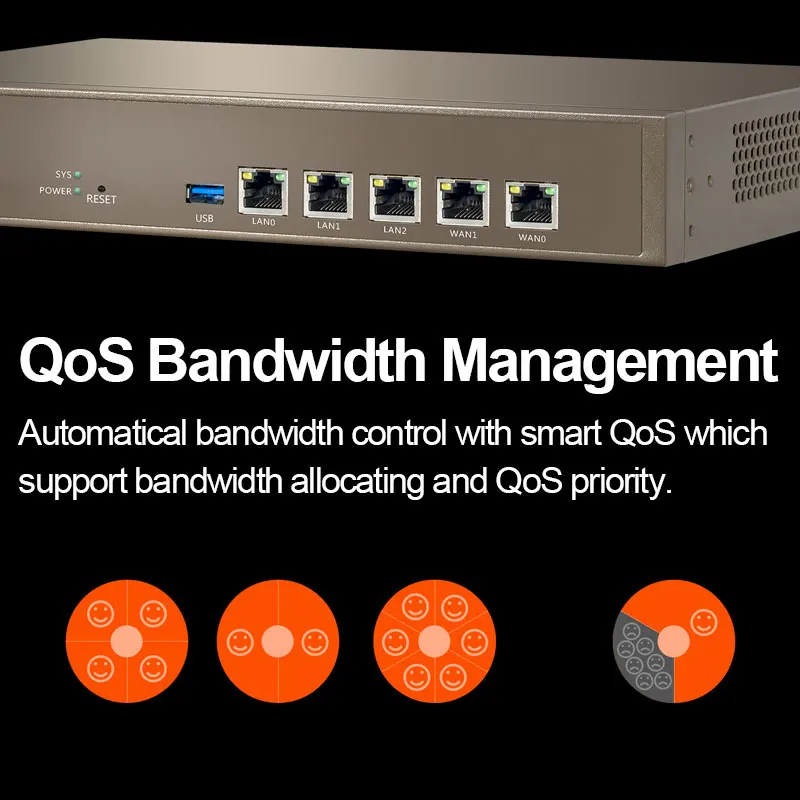 Tenda G3 предприятие маршрутизатор Multi Порты wan PPTP/L2TP/IPSec VPN полосы пропускания QoS