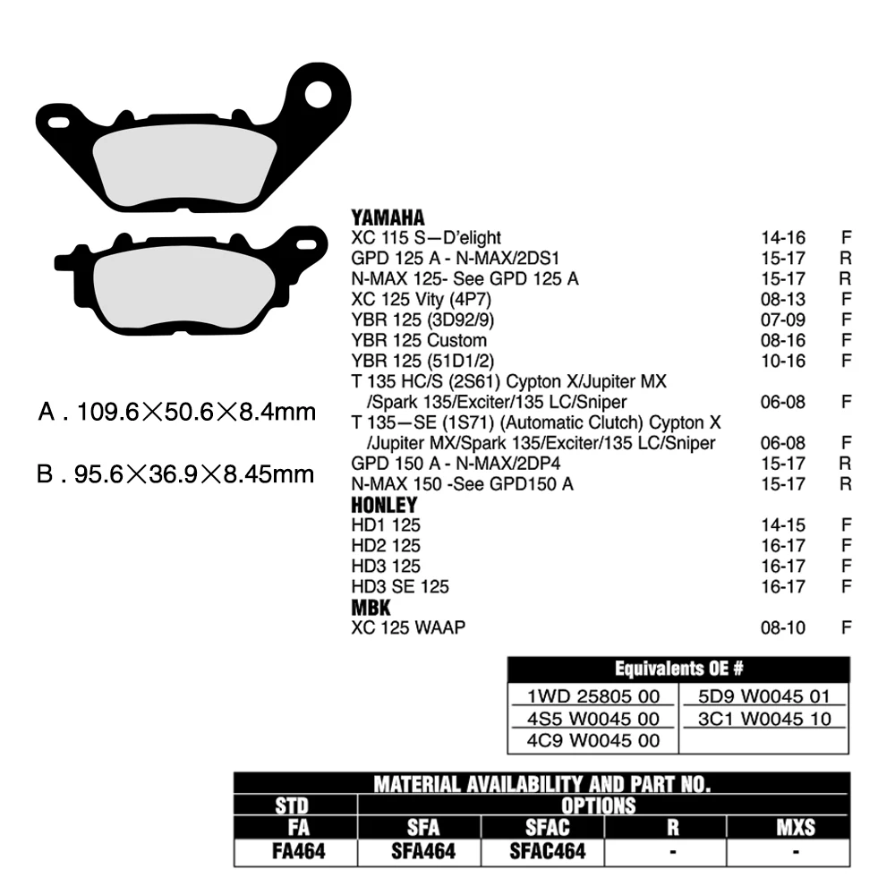 Alconstar черные передние и задние тормозные колодки для мотоцикла Yamaha YBR125 3D92 3D99 51D1 51D2