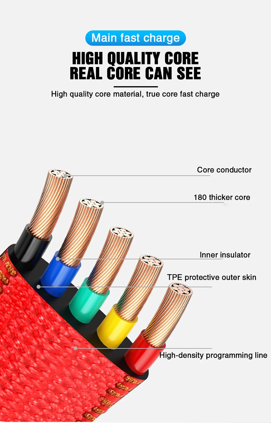 PLV кабель type-C USB для быстрой зарядки samsung S9 S8 S10 кабель для быстрой зарядки huawei P30 кабель для быстрой зарядки type-C для мобильных телефонов