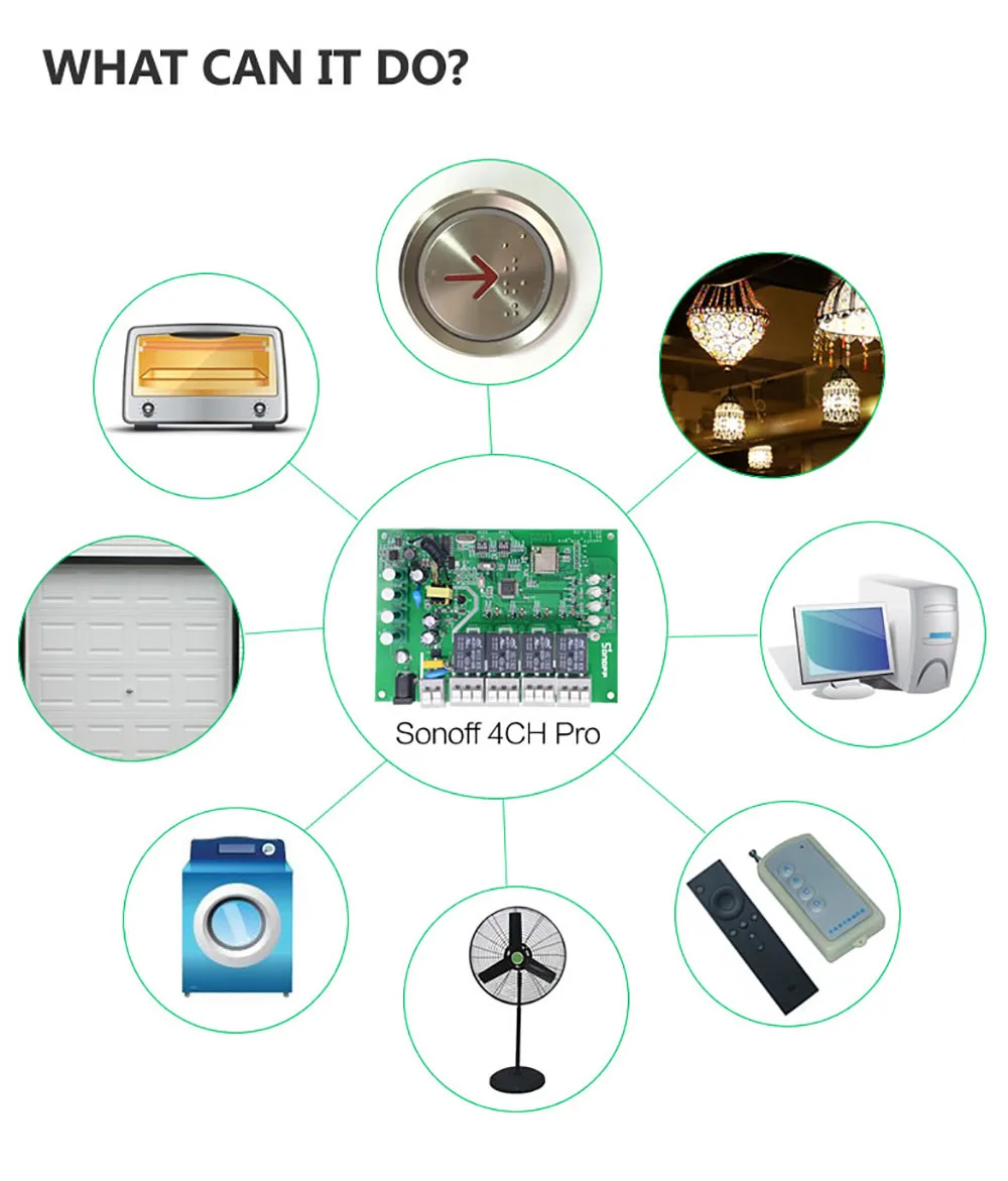 Itead Sonoff 4CH Pro Wifi переключатель 4 банда инчинг самоблокирующийся Блокировка WiFi RF управление Умный переключатель приложение пульт работает с Alexa