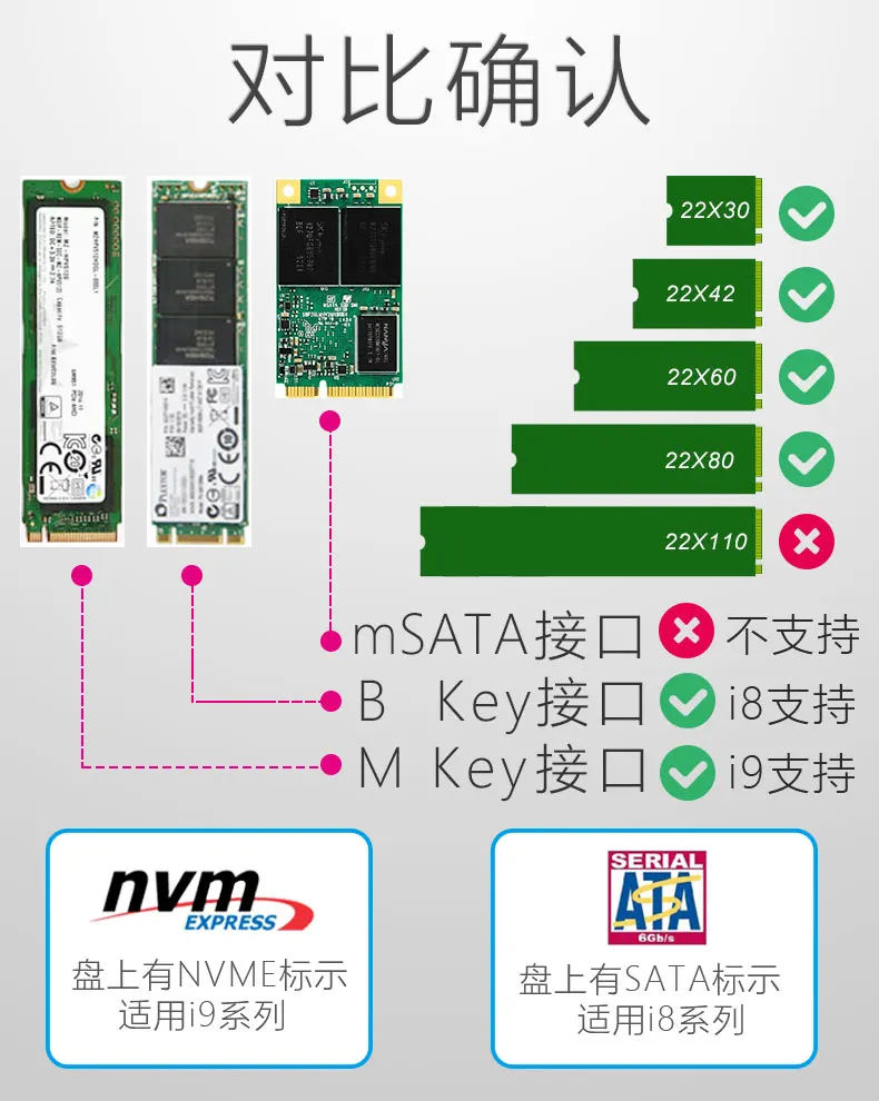 JEYI AVIGATOR m.2 NVME алюминиевый TYPEC3.1 мобильный SSD Box Pptibay SSD чехол TYPE C3.1 JMS583 m2 USB3.1 M.2 PCIE SSD U.2 PCI-E SATA