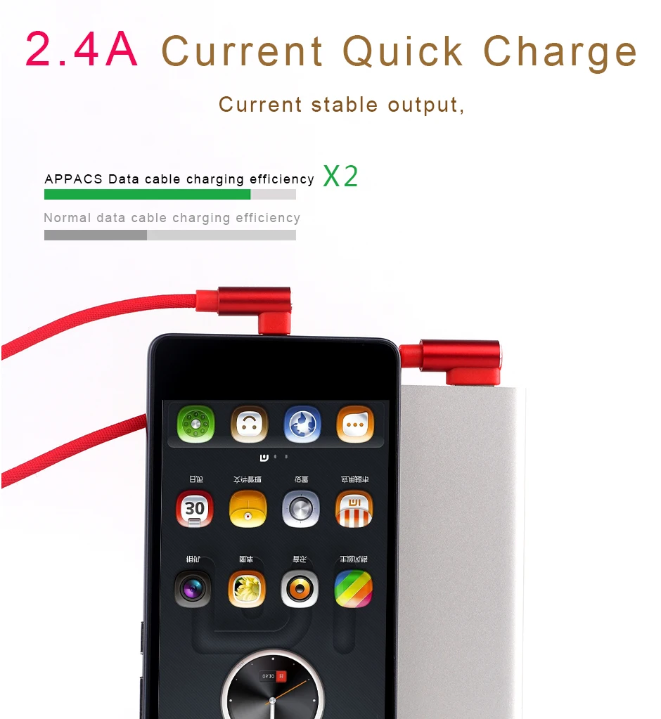 APPACS usb type-C кабель 2.4A USB C зарядное устройство Быстрая зарядка и синхронизация данных 90 градусов type-c кабель для samsung Note 8 S8 Oneplus USB-C