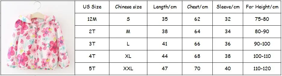 Пальто и куртки для девочек Детская осенняя одежда с принтом в виде цветов