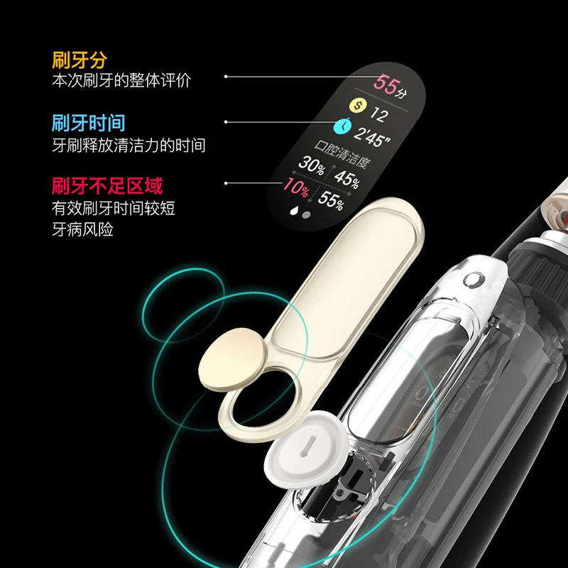 Электрическая зубная щетка Xiaomi Oclean X Sonic водонепроницаемая ультразвуковая