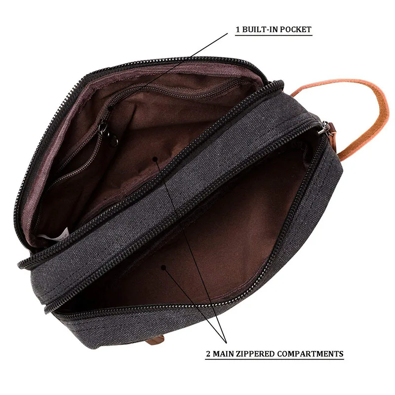 Goede Mannen Handtas Toilettas Kit Cosmetische Organizer Tas Canvas Reizen Waterdichte Waszak Vrouwelijke Makeup Box Vrouwen Make Up Beauty Case