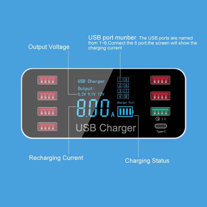 Быстрое зарядное устройство Leebote QC 3 0 с несколькими USB портами и дисплеем для