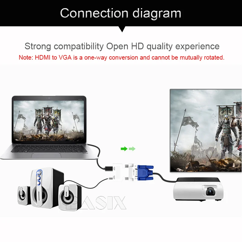 Basix HDMI в VGA адаптер конвертер Женский Мужской Аудио кабель видео 1080P для ПК