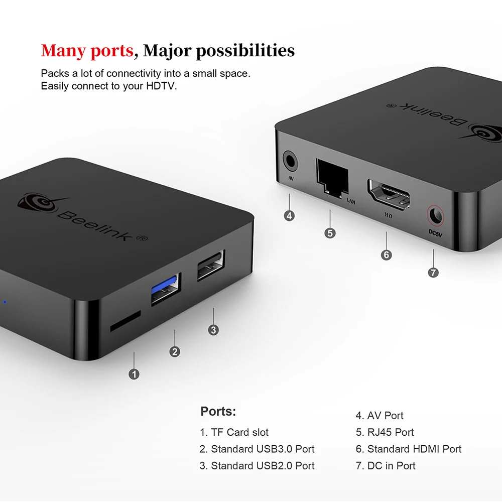 Мини ТВ-бокс Beelink GT1 Amlogic S905X2 голосовой пульт дистанционного управления Android 8 1