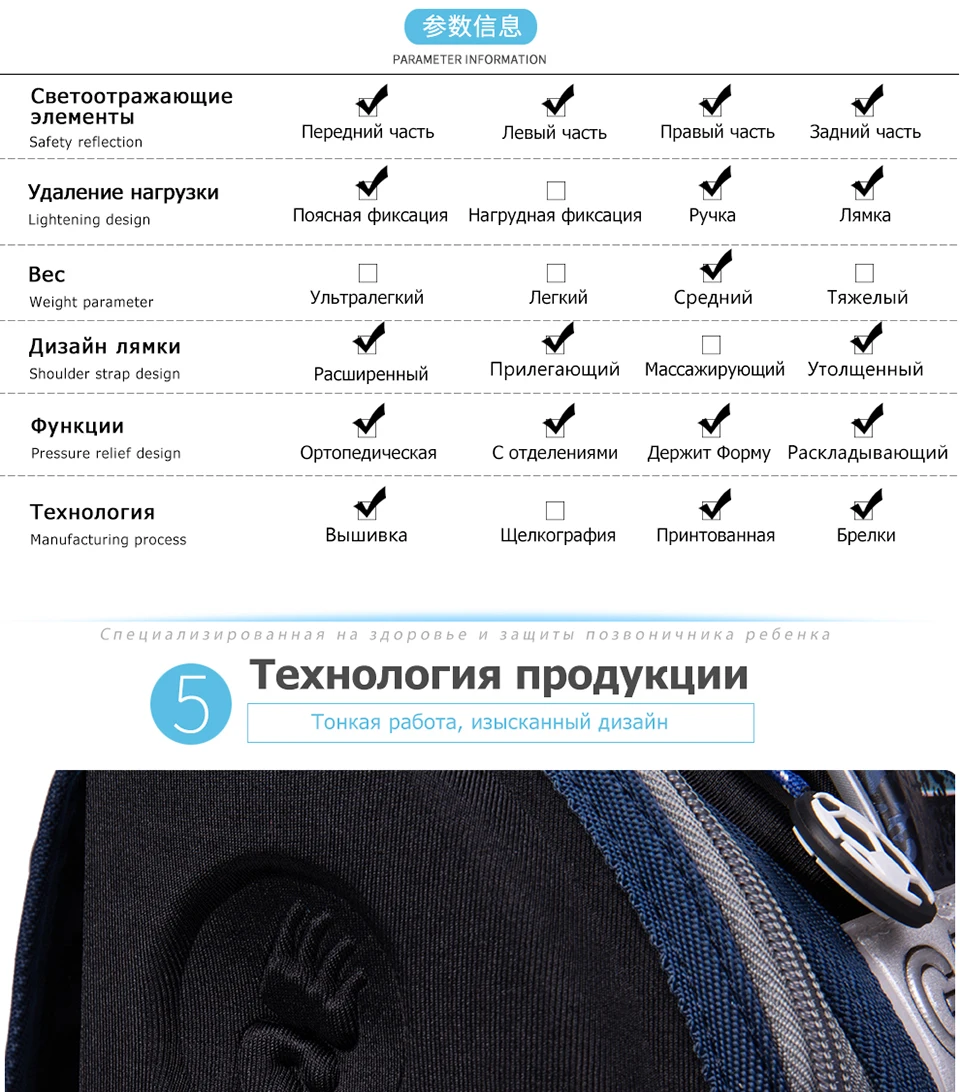 Гризли мультфильм сумки детские школьные ранцы для мальчиков ортопедические и водонепроницаемые Рюкзаки Дети начальной школы сумки для 1-4 класса