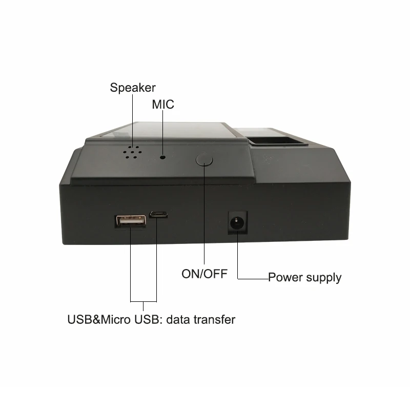 Android биометрический считыватель отпечатков пальцев NFC с камерой контроль доступа