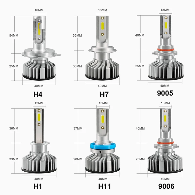 Enjoynight мини h7 светодиодный головной светильник luces авто лампы машине лампада H4