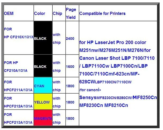 210-213) цветной совместимый тонер-картридж для hp M251 M251N M251NW CF210X CF210A CF211A 131A(2,4 k/1,8 k страницы