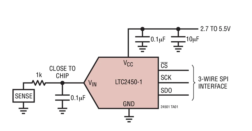 LTC2450CDC-1 LTC2450IDC-1 LTC2450-Простота в использовании ультра-крошечная 16-битная Delta Sigma ADC |