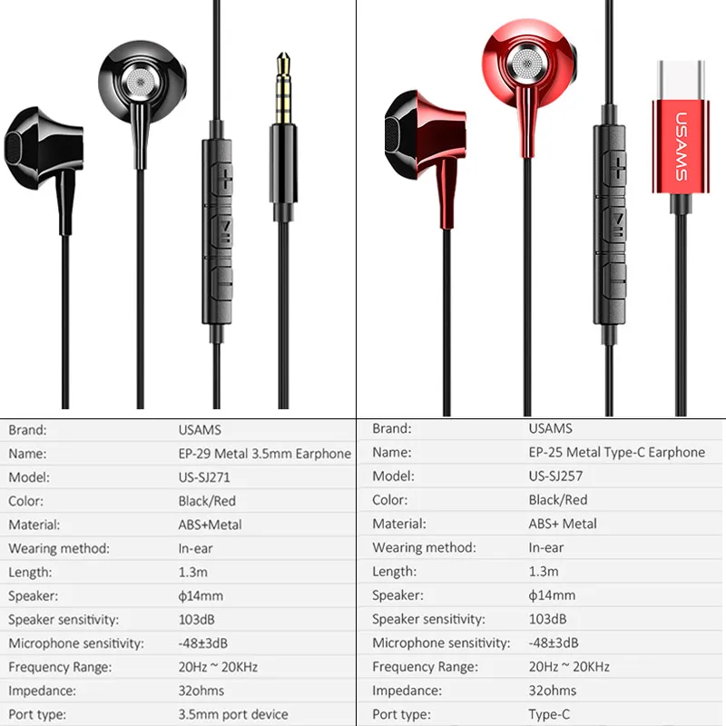 USAMS In ear 3 5 мм аудио наушники Металлические Hifi Проводная гарнитура микрофон 4D