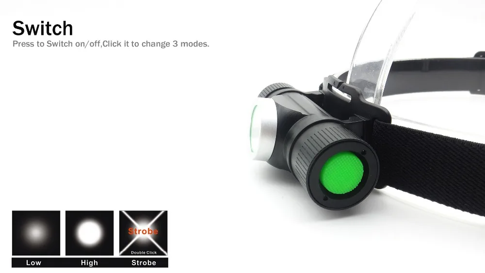 Мощный холодный 1200lm XML L2 USB заряжаемый светодиодный светильник на голову мини налобный фонарь для кемпинга, рыбалки, охоты портативный светодиодный светильник на голову