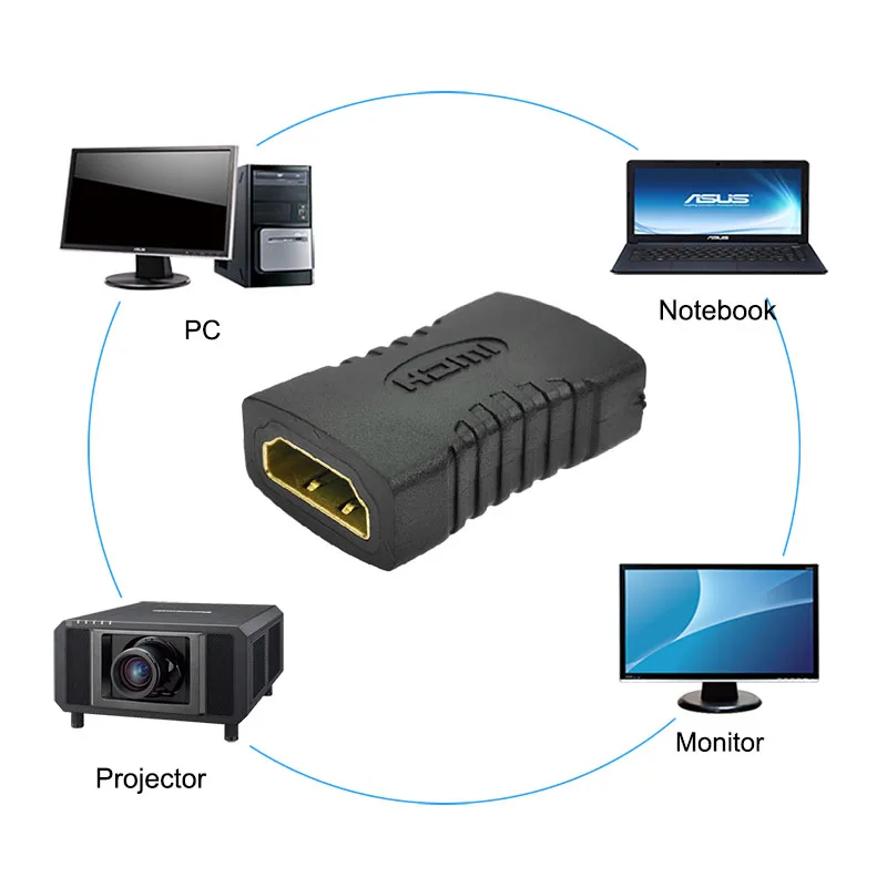 HDMI адаптер соединитель Женский Разъем для ПК ноутбук Проектор Монитор |