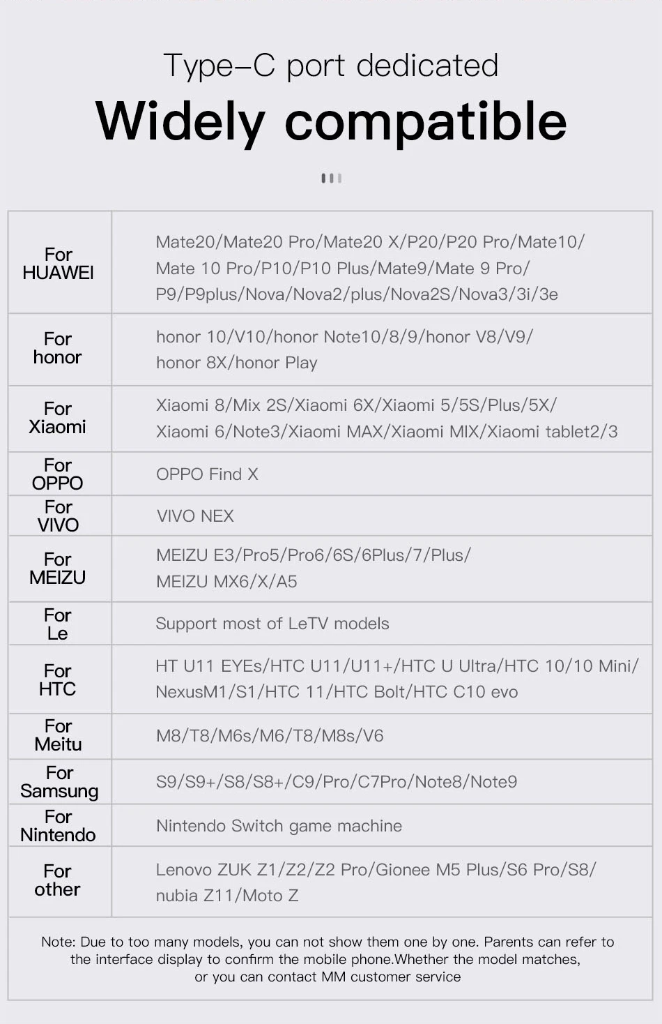 Baseus 5A Flash Supercharge usb type C кабель для huawei P20 Pro mate 20 Quick Charge type C зарядный кабель для Xiaomi Note 7