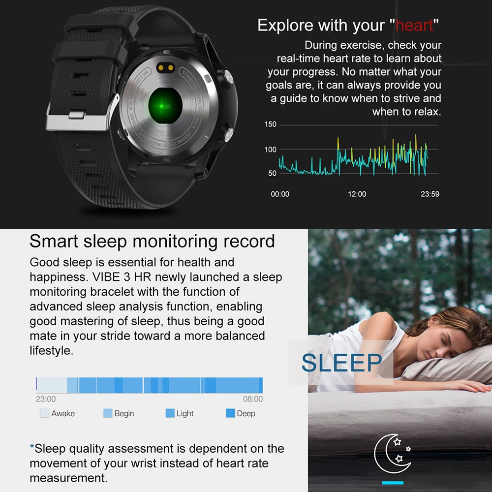 Новинка Zeblaze VIBE 3 HR ips цветной дисплей спортивные умные часы монитор сердечного ритма IP67 водонепроницаемые умные часы для мужчин для IOS и Android