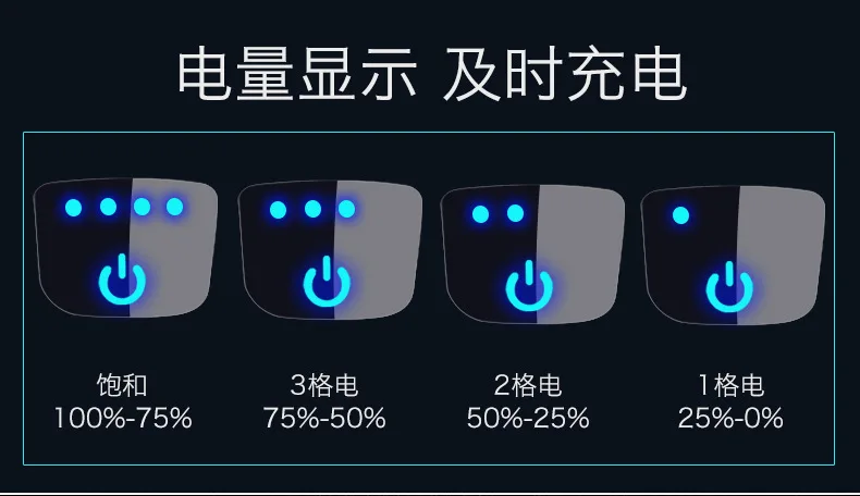 Новая Металлическая ветрозащитная электронная Usb зарядка Зажигалка для сигарет двойная дуга плазменный импульсный персональный светодиодный дисплей