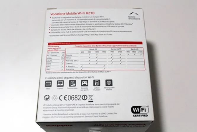 Мобильный wifi HUAWEI R210 LTE