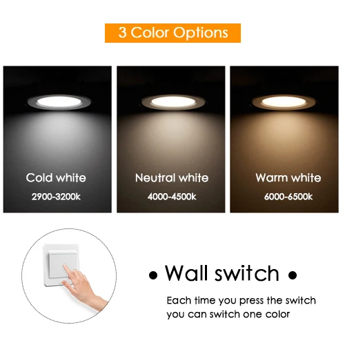 3 option Color Ультра тонкий светодиодный светильник, встраиваемый светильник, 3 Вт, 5 Вт, 7 Вт, 9 Вт, 12 Вт, 15 Вт, Круглый Точечный светильник для гостиной, спальни, кухни, для помещений, 220 В, 110 В - Испускаемый цвет: 3 option Color