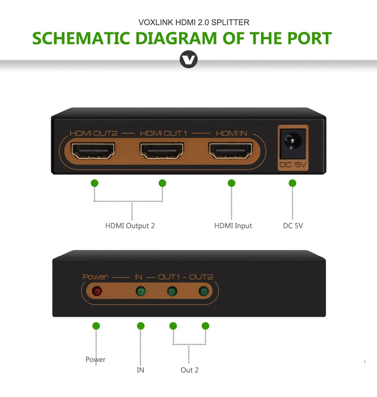 Voxlink HDMI 2.0 Splitter 1x2 1080 P 4 К x 2 К/60 Гц Switcher 1 в из Поддержка hdcp2.2 3D для ПК DVD stb|splitter 1x2|hdmi