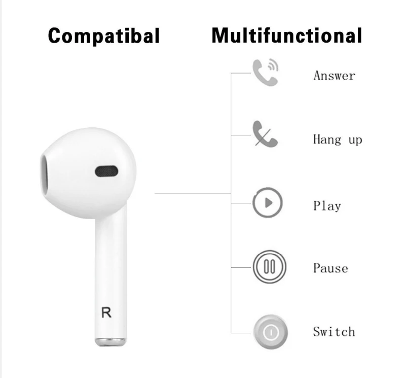 I7s TWS Беспроводная стереогарнитура Bluetooth с зарядным ящиком и микрофоном для всех телефонов Xiaomi.