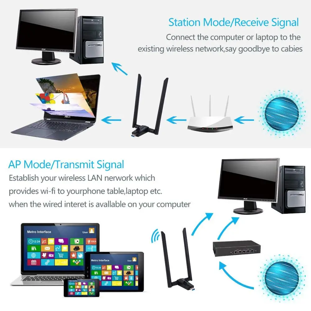 USB3.0 WiFi адаптер AC 1200 Мбит/с 5dBi двухдиапазонная антенна 2 4G/5G мини беспроводная