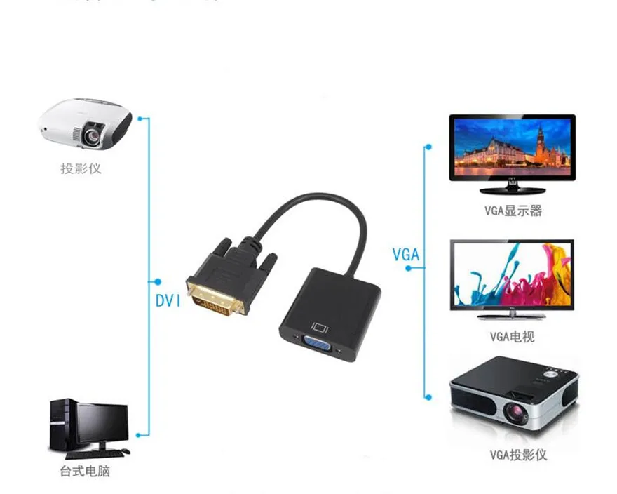 Кабель-адаптер 24 + 1 25 Pin DVI-D-VGA |