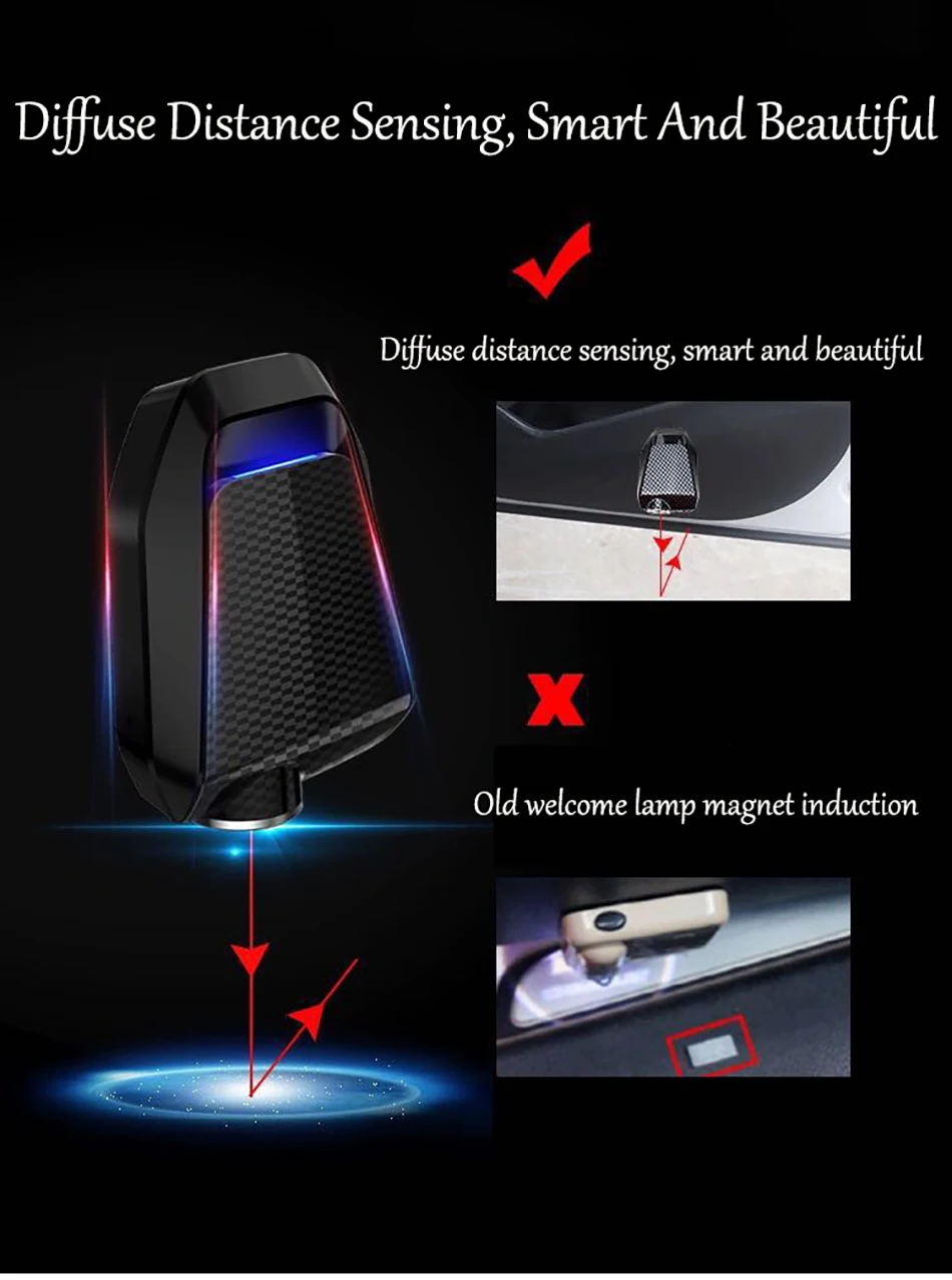 2PCS New Arrival M2 Wireless Car Door Welcome Light LED Projector Logo Light For Car Accessories Model Charging Mode Universal