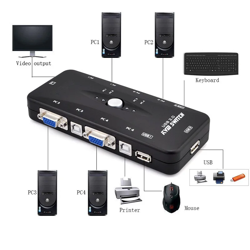 USB переключатели 2 0 VGA разветвитель 4 порта kvm переключатель принтер Мышь