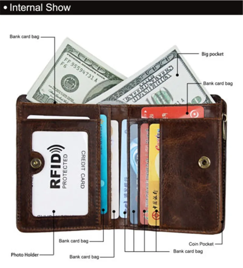 2018 Креативный новый модный мужской кожаный маленький кошелек RFID тонкий на молнии