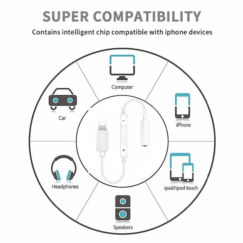 Allvcover Bluetooth Control Audio Converter For Lightning to 3.5mm Jack Headphone iPhone X 7 8 Plus Cable Earphone Adapter | Мобильные