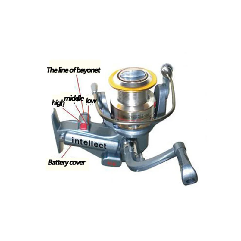 Автоматическая Рыболовная катушка с точечным разрывом SSK II электрическая новые