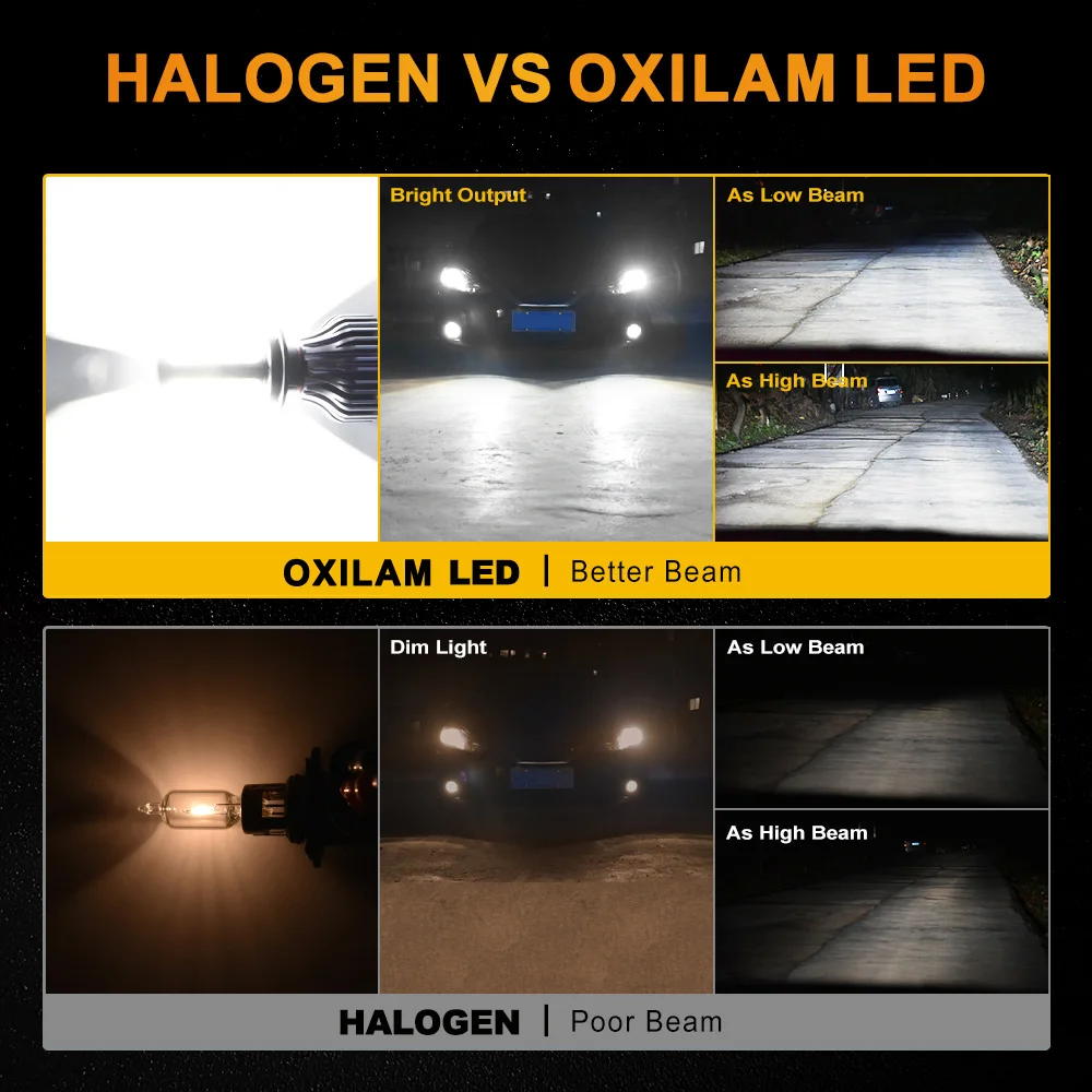 OXILAM светодиодный H7 безвентиляторный автомобильные лампы для передних фар